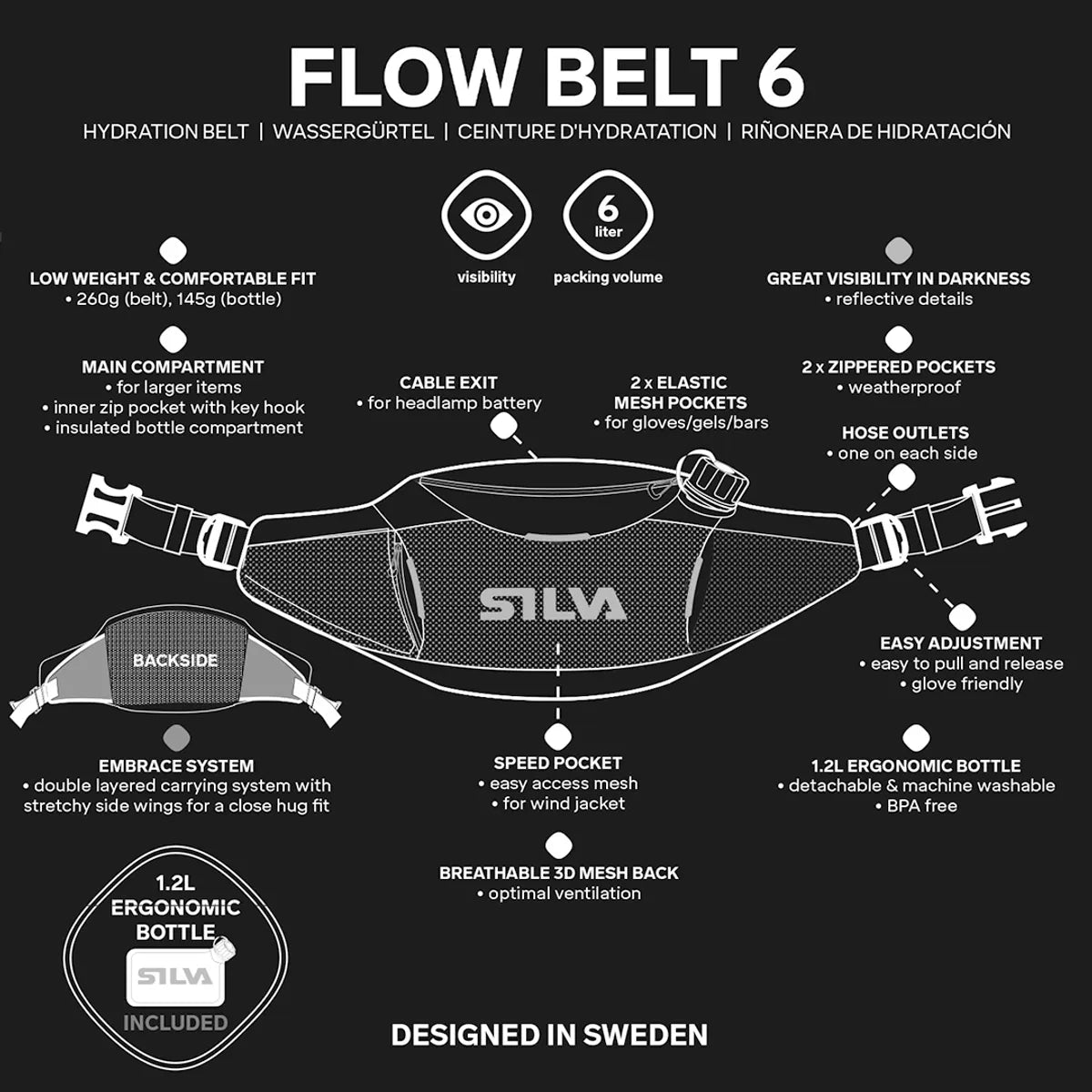 Silva Flow Ski Belt 6 L