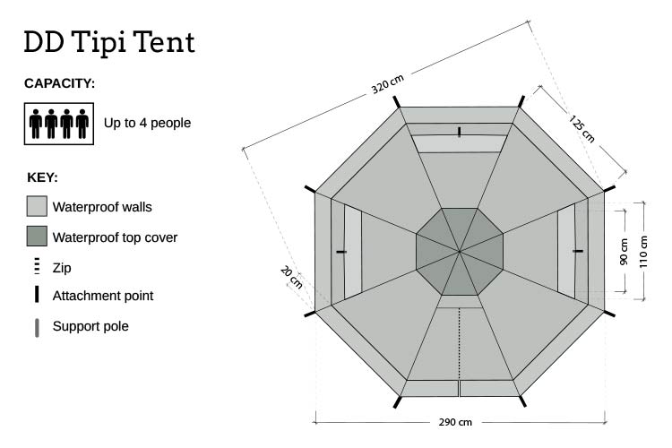 DD Hammocks Tipi Tent - XL