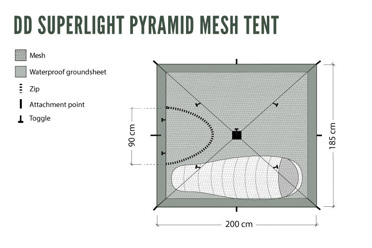 DD Hammocks SuperLight - Pyramid - Mesh Tent