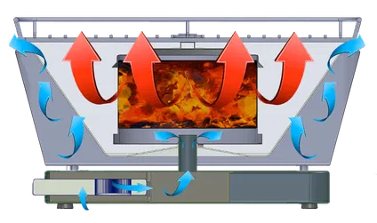 Feuerdesign Teide Smokeless Charcoal BBQ & Tongs - Red