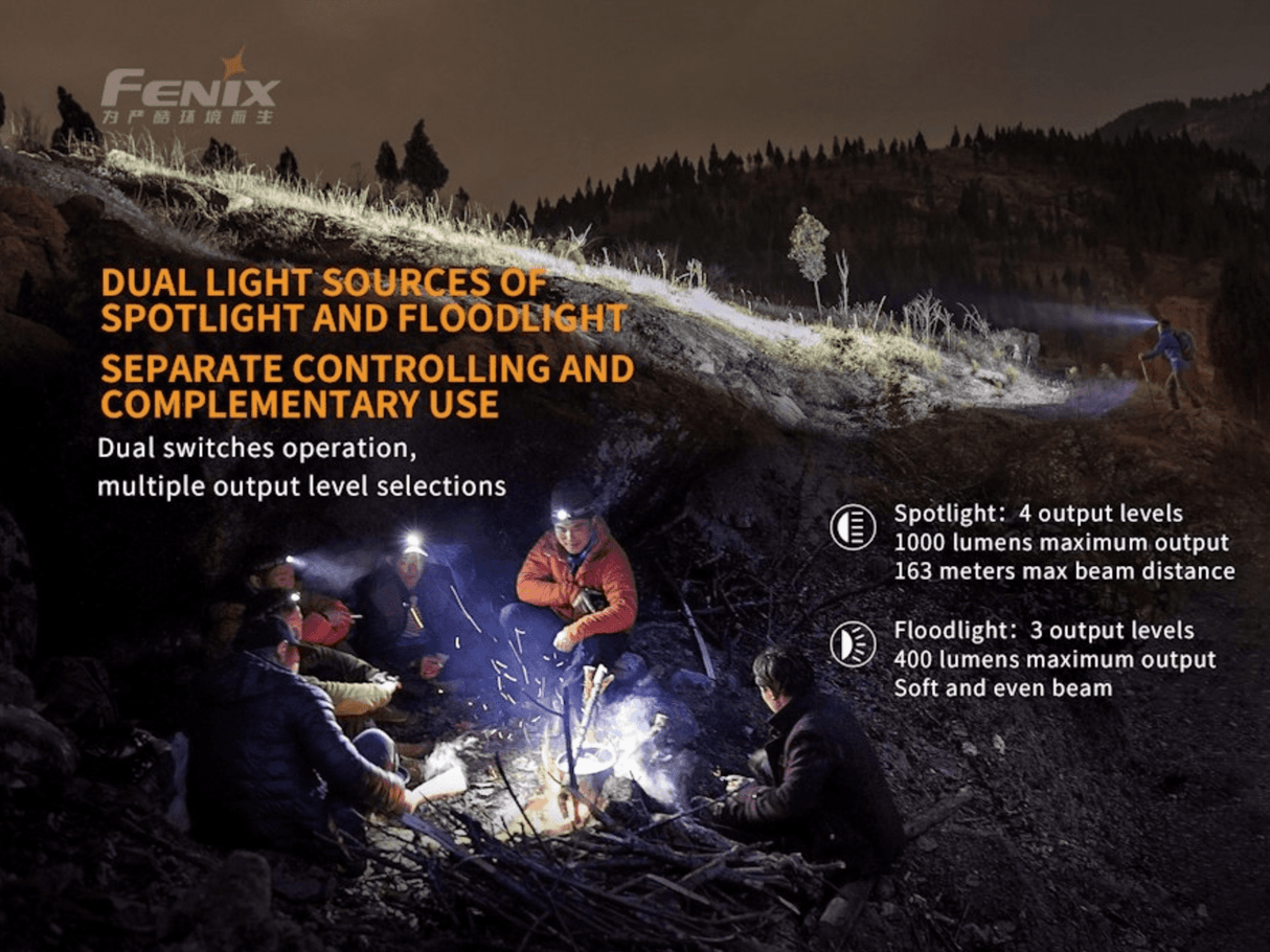 Fenix HM65R 1400 Lumen Rechargeable Outdoor Headlamp