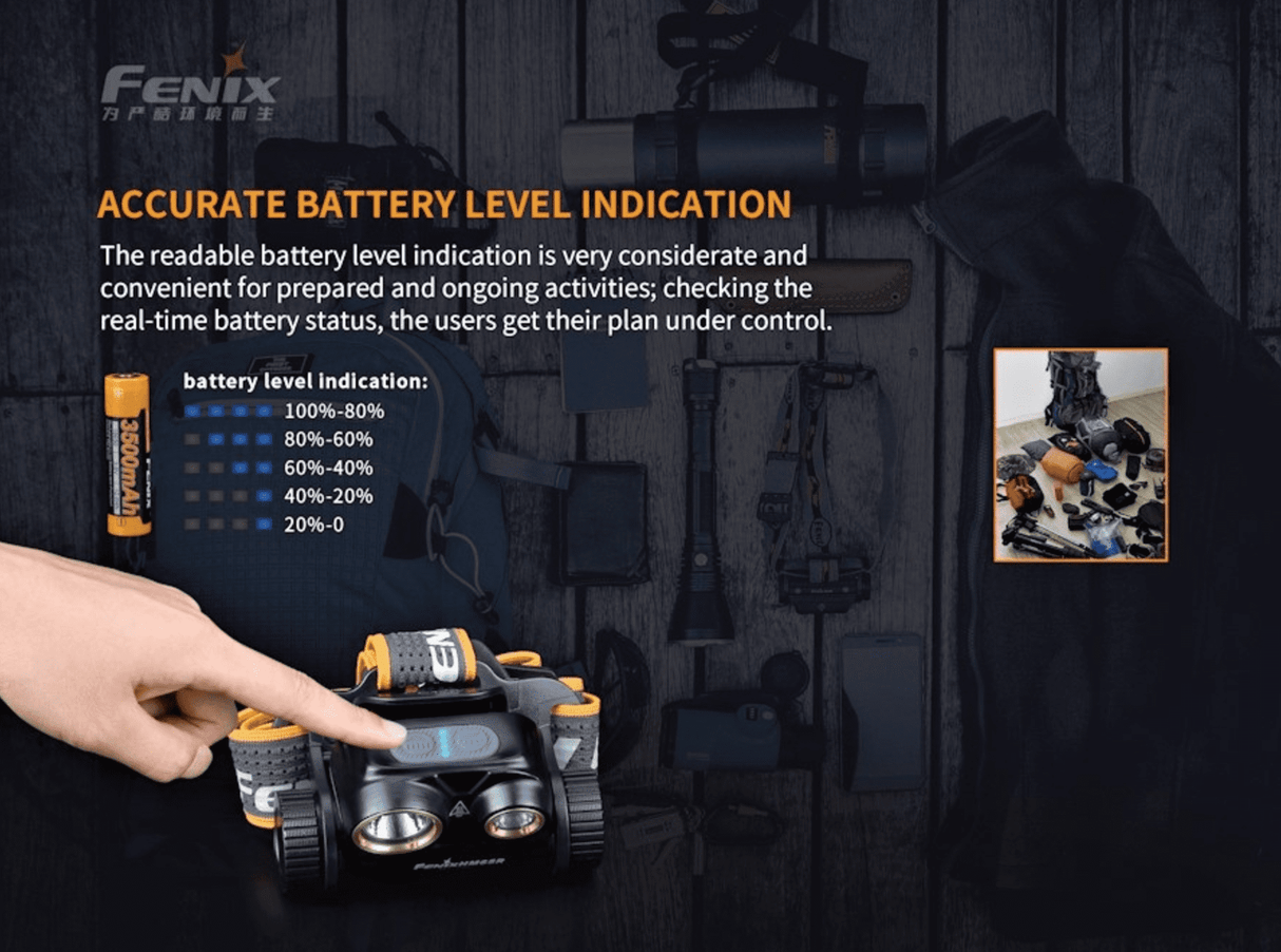 Fenix HM65R 1400 Lumen Rechargeable Outdoor Headlamp