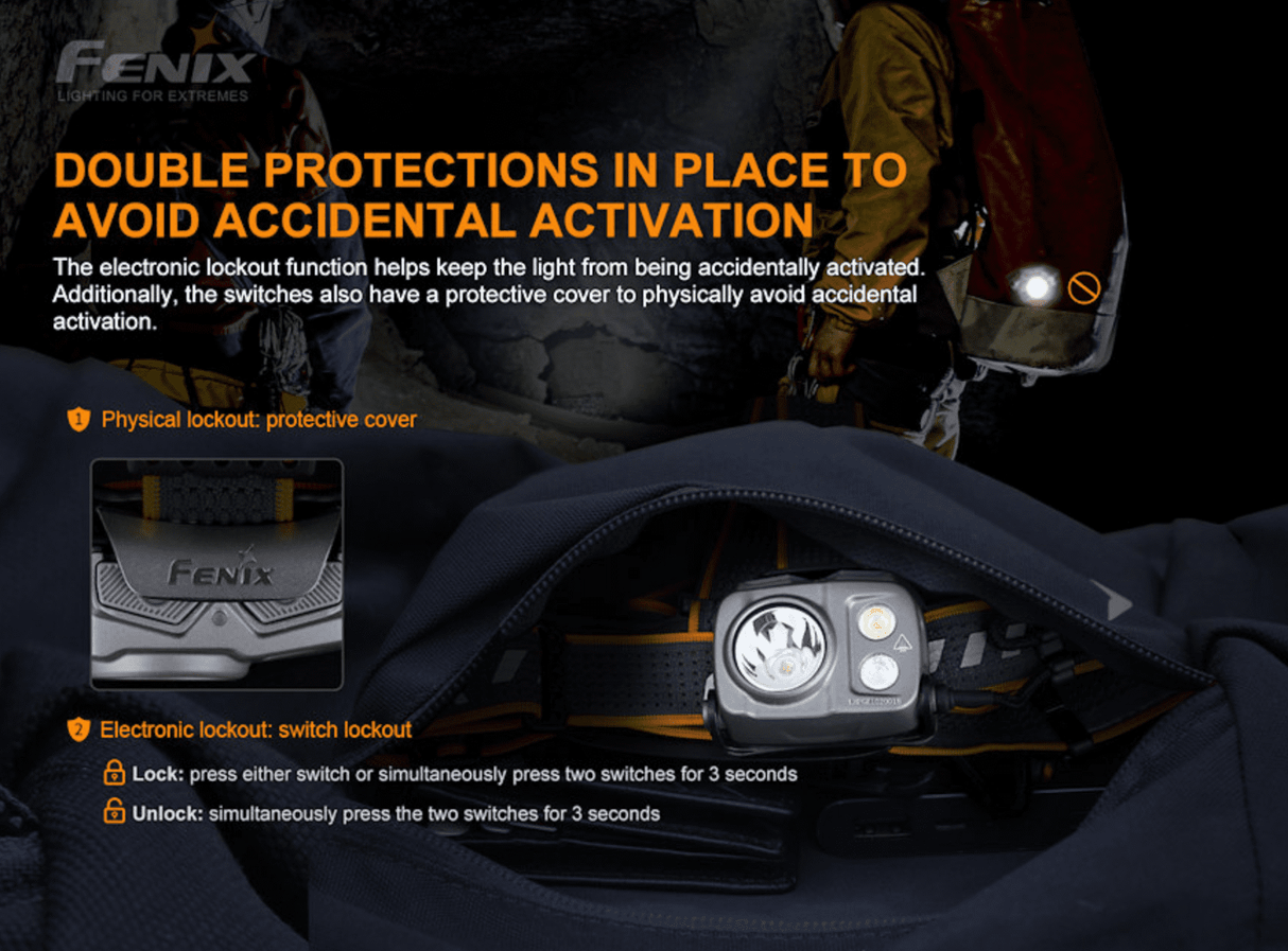Fenix HP25R V2.0 1600 Lumen Headlamp