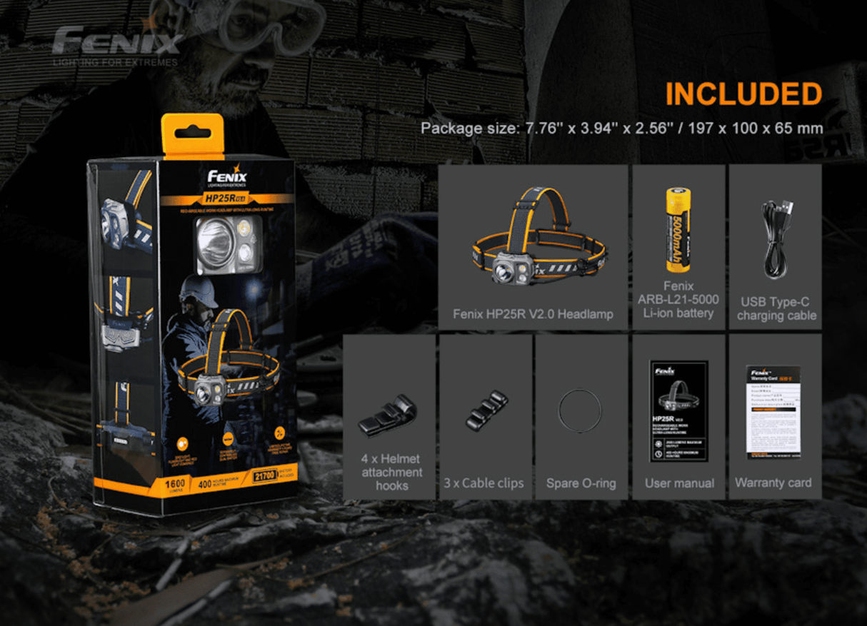 Fenix HP25R V2.0 1600 Lumen Headlamp