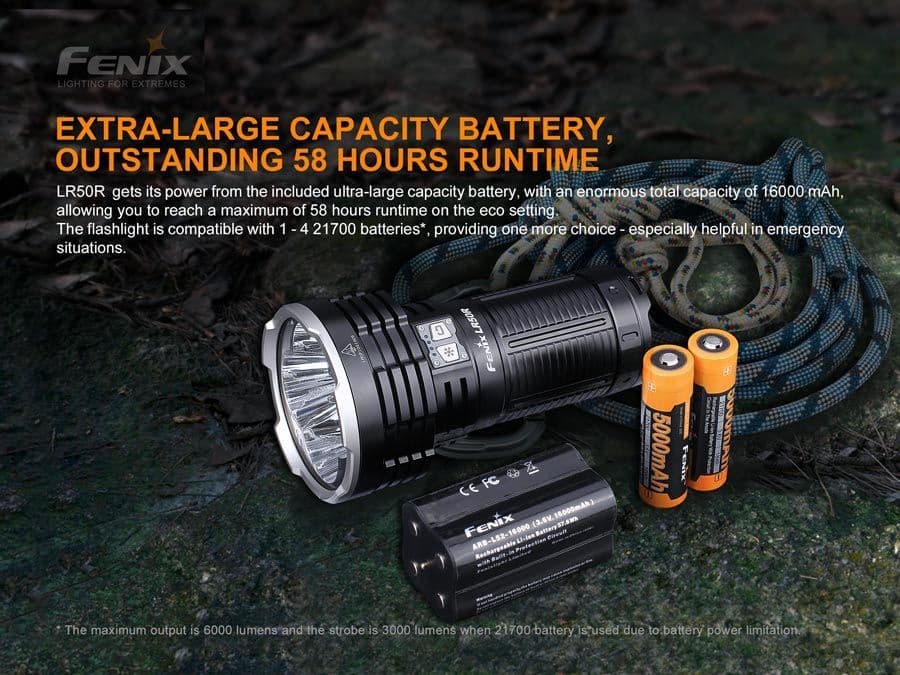 Fenix LR50R 12,000 Lumen Searchlight Torch