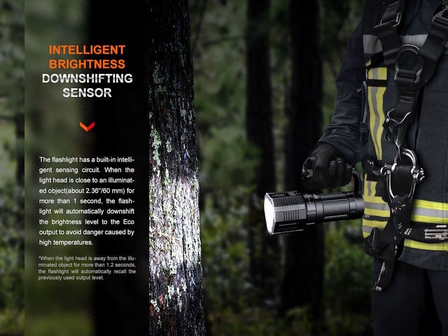 Fenix LR60R 21,000 Lumen Rechargeable Searchlight Torch