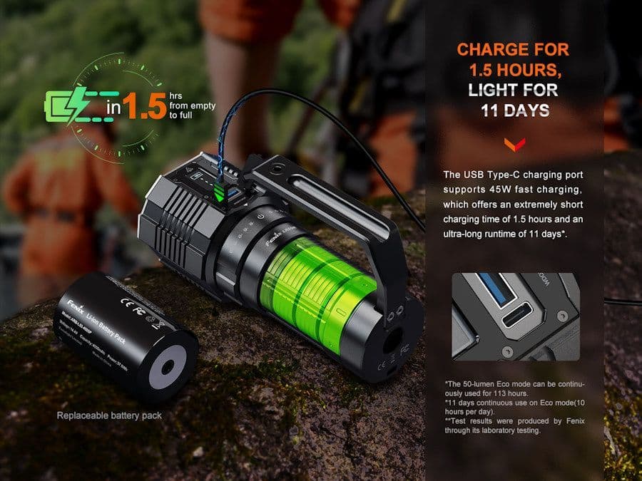 Fenix LR60R 21,000 Lumen Rechargeable Searchlight Torch