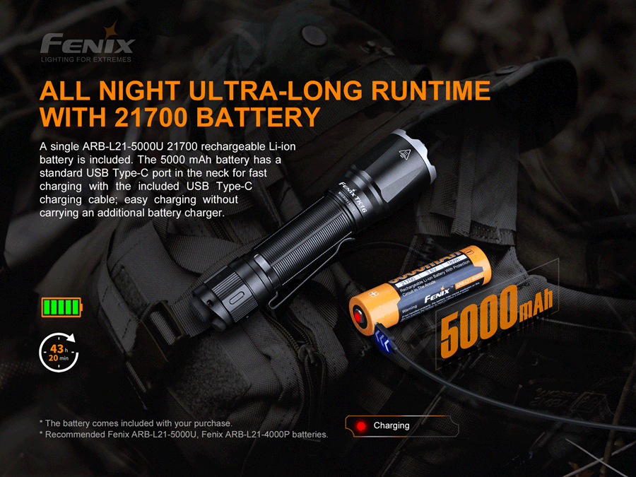 Fenix TK16 V2.0 3100 Lumen Rechargeable Torch