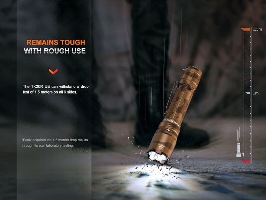 Fenix TK20R UE 2800 Lumen Tactical Torch