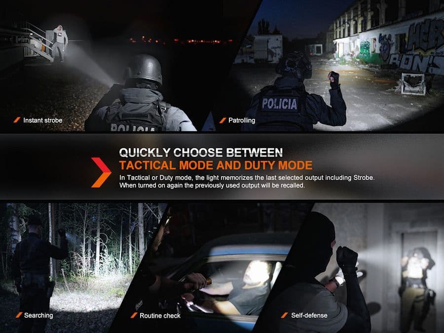 Fenix TK20R UE 2800 Lumen Tactical Torch