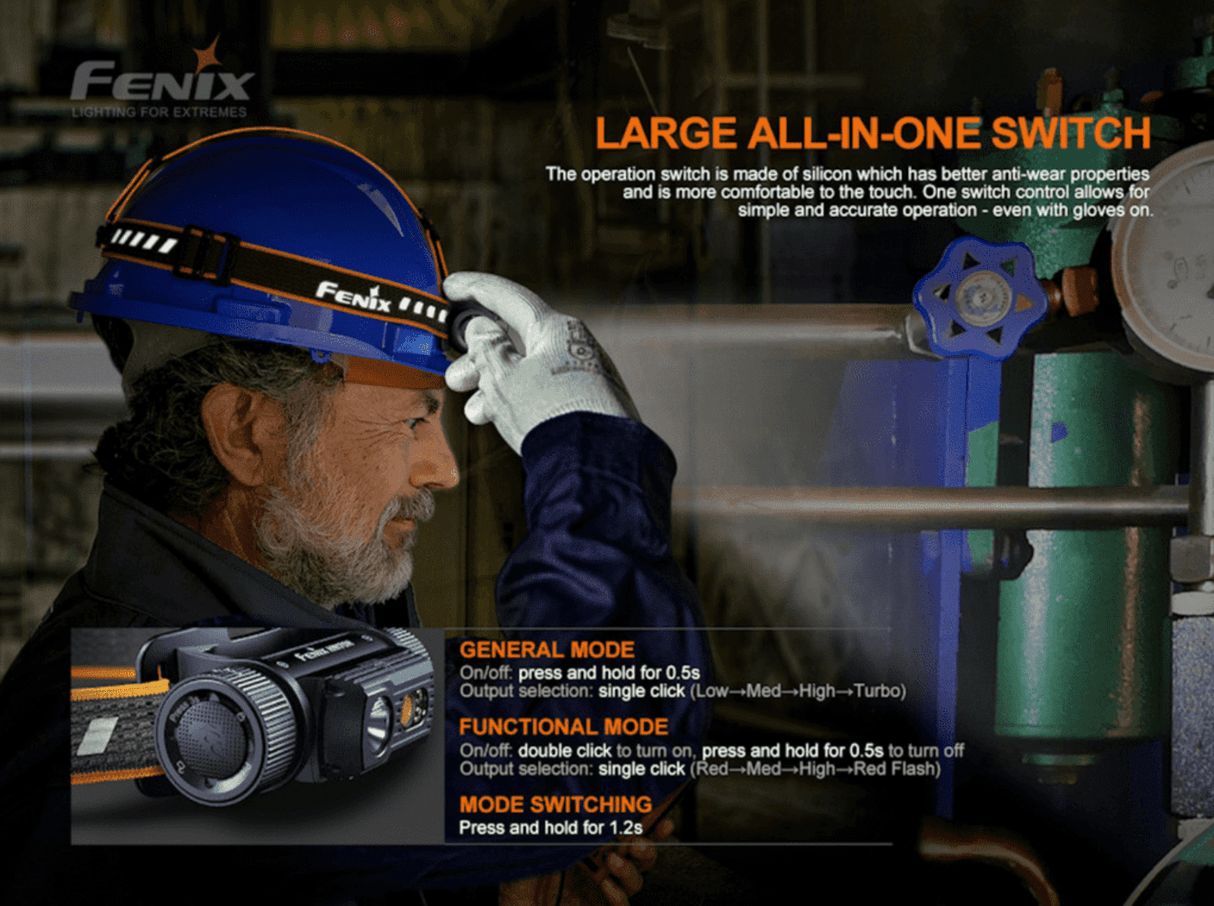 Fenix Torches HM70R 1600 Lumen Headlamp - Black