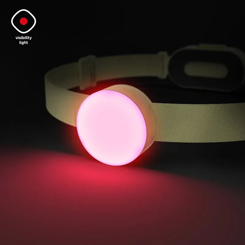 Silva Smini Yellow Headlamp