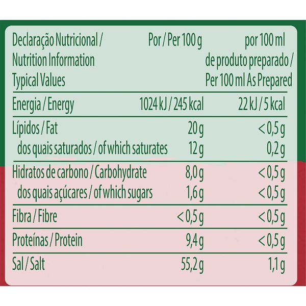 10g Knorr Professional Beef Flavour Bouillon Cubes 66 x (660g) - Bulk Food Ration Storage
