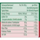 10g Knorr Professional Beef Flavour Bouillon Cubes 66 x (660g) - Bulk Food Ration Storage