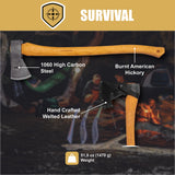 Condor Greenland Axe