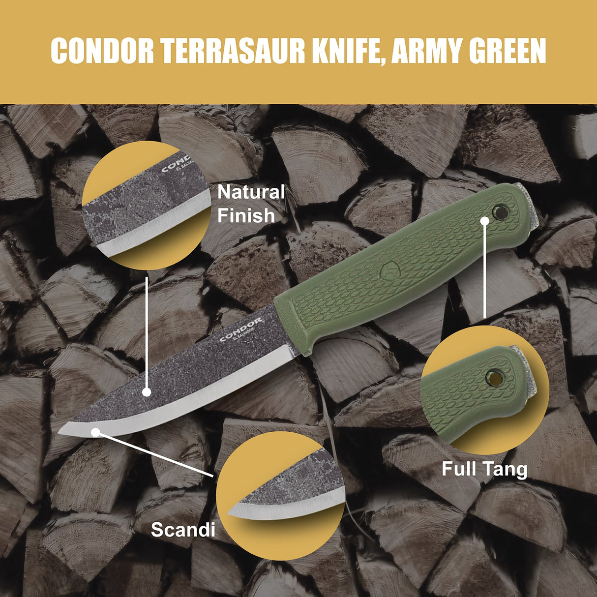 Condor Terrasaur Fixed Blade Knife Army Green