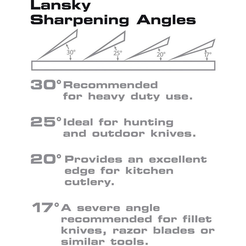 Lansky LP006 Knife Clamp