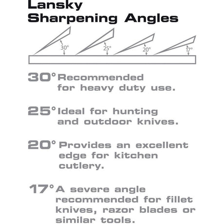 Lansky LP006 Knife Clamp