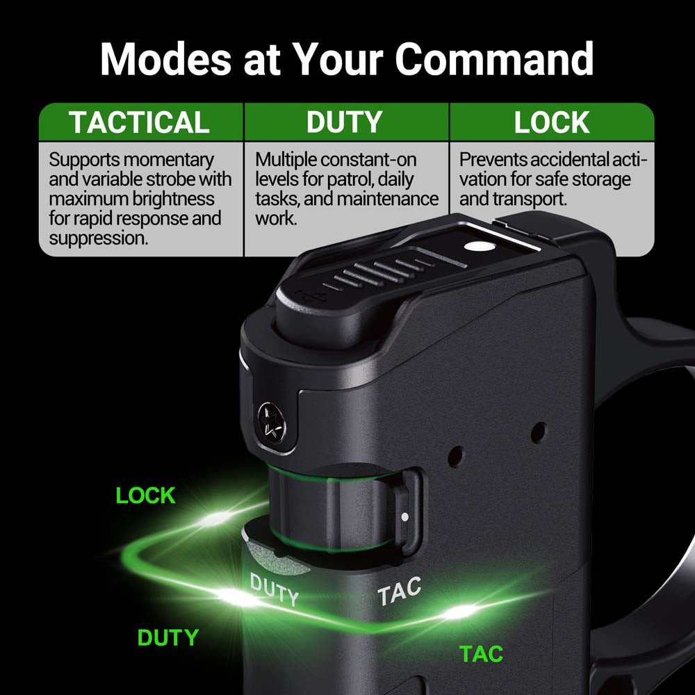 Nextorch TA70 Ultra-Slim Tactical EDC Flashlight 3500 Lumens