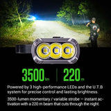 Nextorch TA70 Ultra-Slim Tactical EDC Flashlight 3500 Lumens