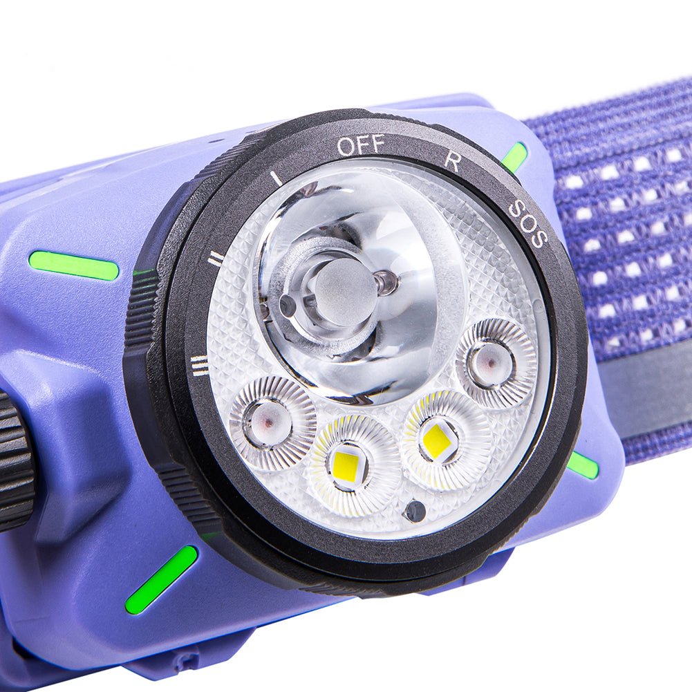 Nextorch eStar Headtorch Purple