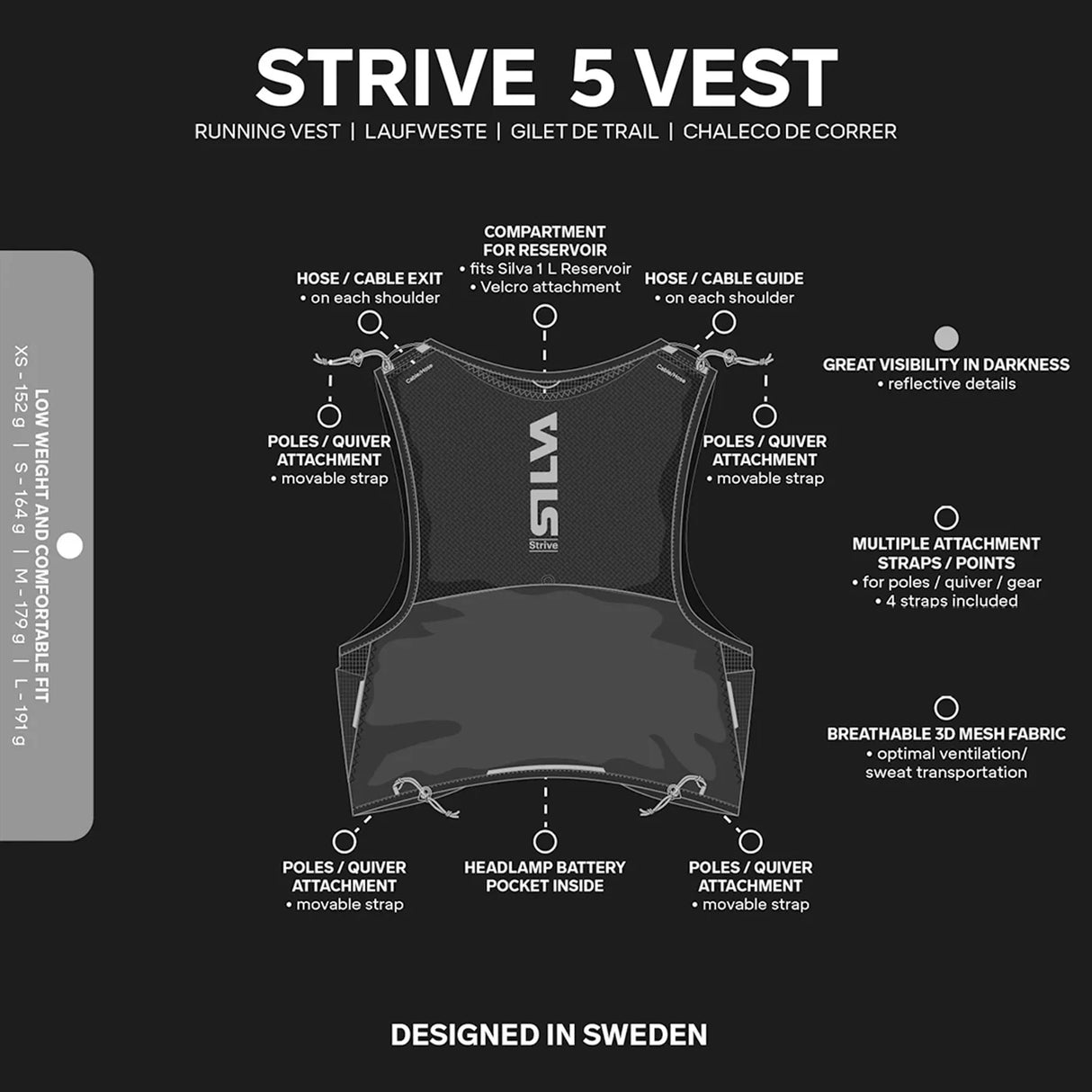 Silva Strive 5L Running Vest Rose Medium