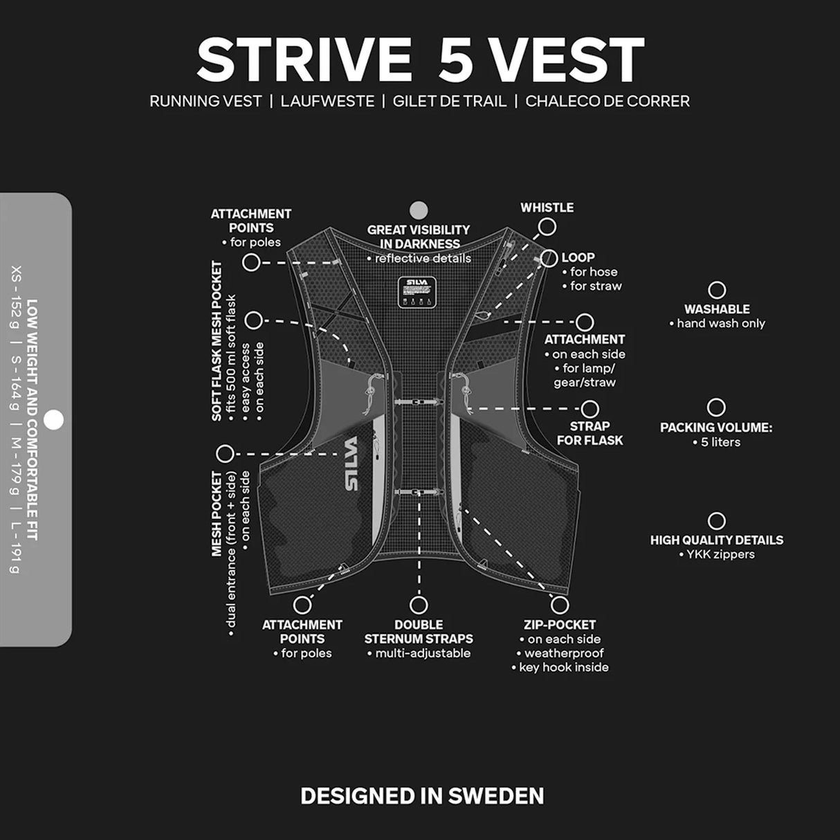 Silva Strive 5L Running Vest Rose Medium