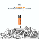 Xtorm Xtorm NextGen AAA Batteries USB-C Rechargeable - 4 Pack - Orange