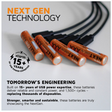 Xtorm Xtorm NextGen AAA Batteries USB-C Rechargeable - 4 Pack - Orange