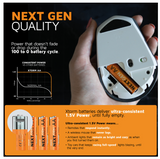 Xtorm Xtorm NextGen AA Batteries USB-C Rechargeable - 4 Pack - Orange